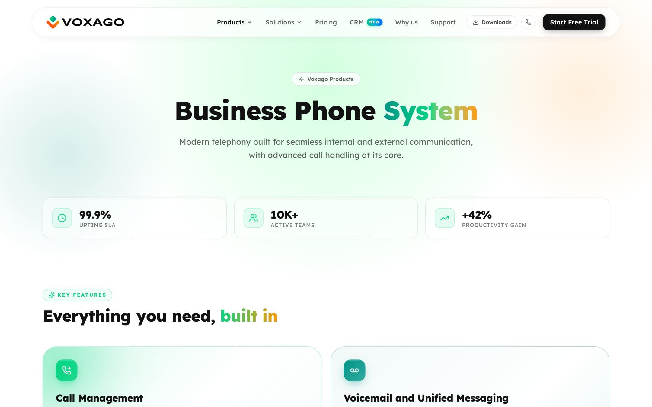 Voxago — Call handling