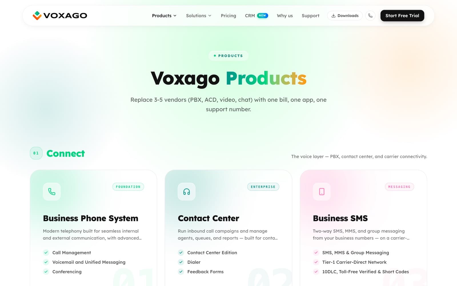 Products — ten products grouped as Connect, Collaborate and Automate.