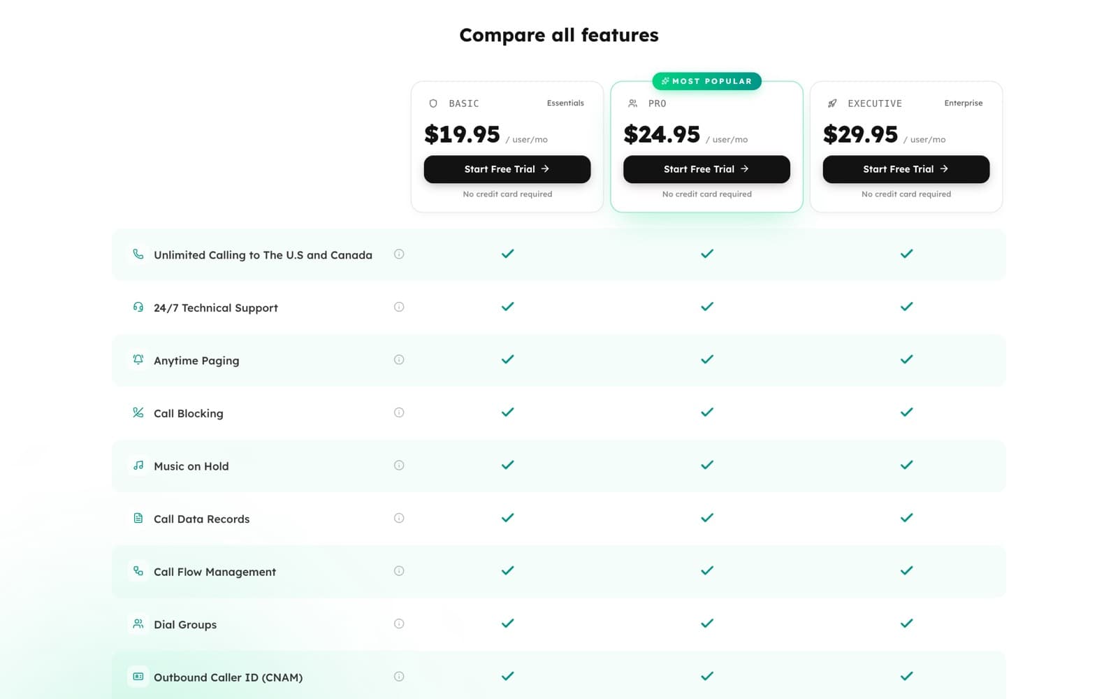 Pricing — three plans above a 42-row feature comparison.
